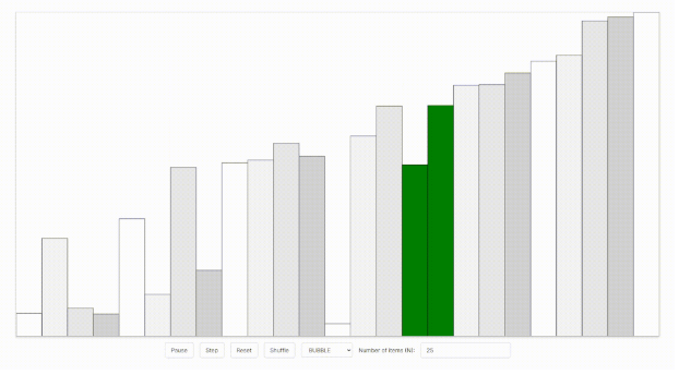 Sorting Algorithm Visualizer